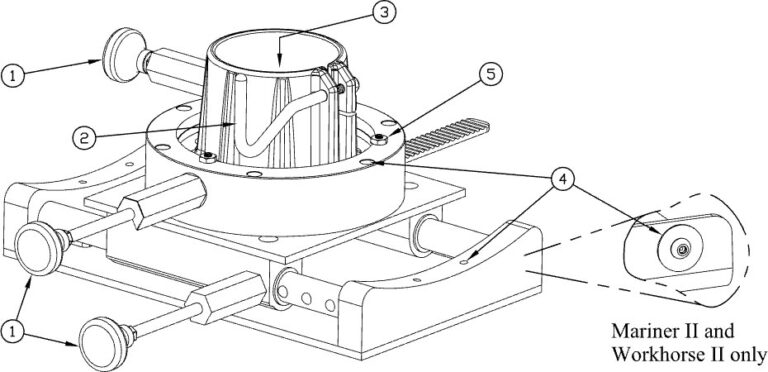 Line-art diagrams showing how to install, swivel, and slide Springfield Marine seat systems, including Swivel Lock and Slide Lock Handle operation.